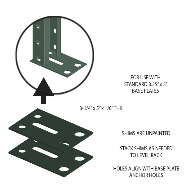 Standard Shim for Non-Seismic Base Plates