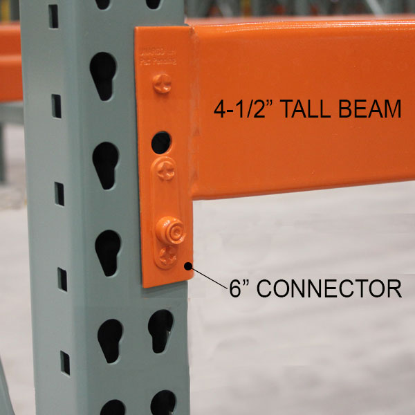 4.5" tall Pallet Rack Beam with 6" Beam Connector