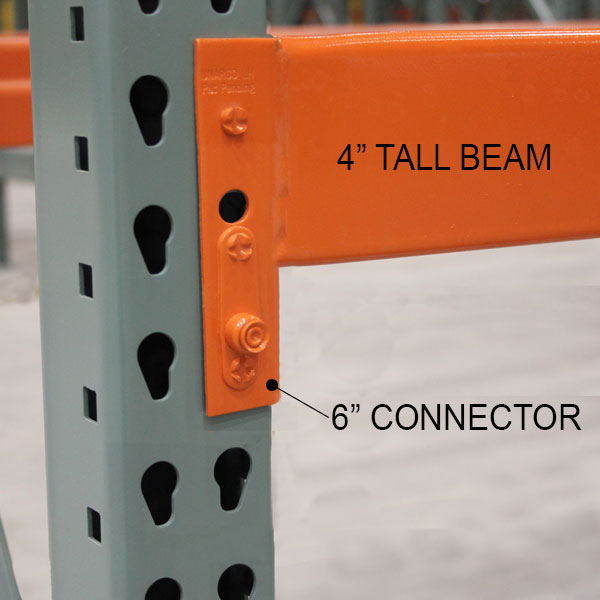 4" Tall Pallet Rack Beam with 6" Beam Connector
