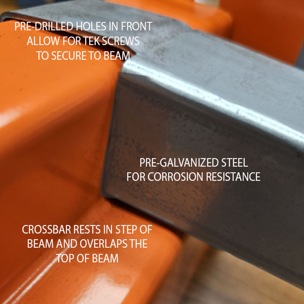 Overlap Crossbar Helps Prevent Beam Spread