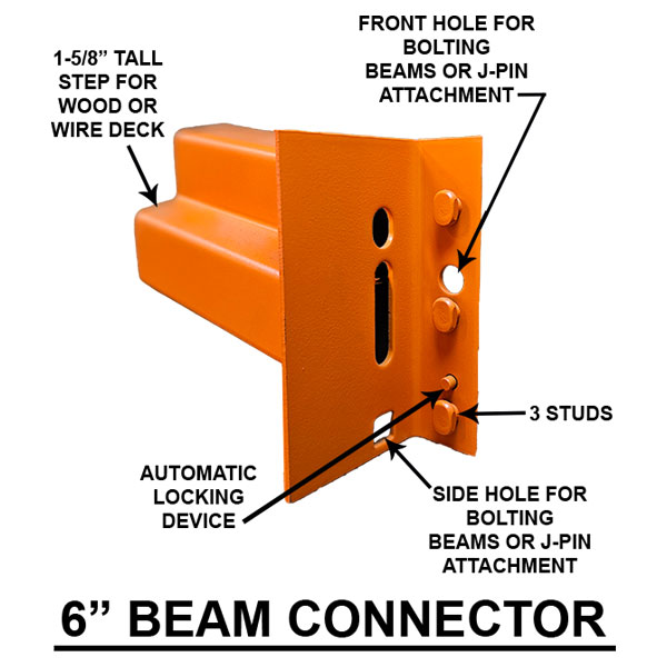 Pallet Rack Beam Details for 6" Connector