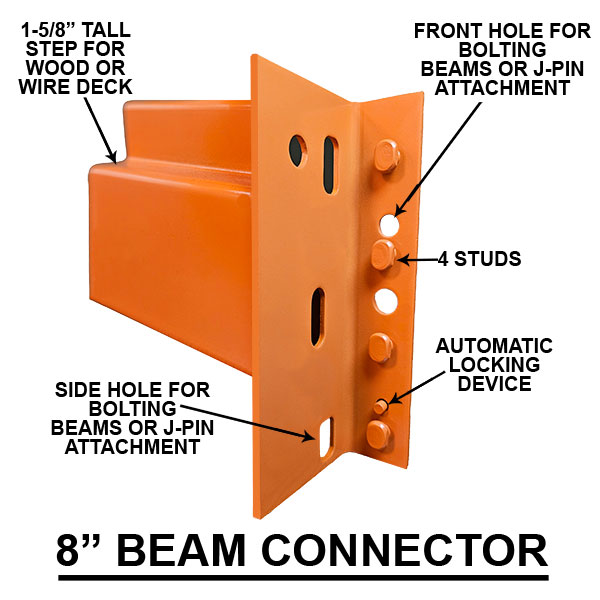 Pallet Rack Beam Connector with Lock 8" Tall