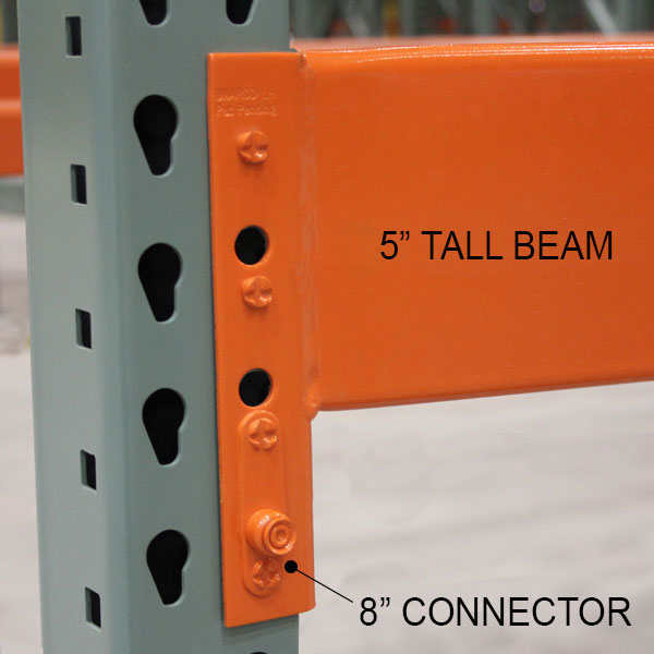 5" Tall Interchangeable Pallet Rack Beam with 8" Connector