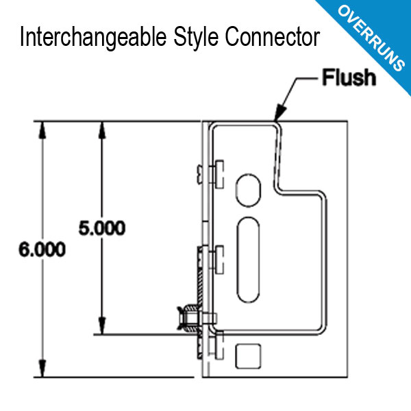 Interchangeable Beam - 5" x 96" Long