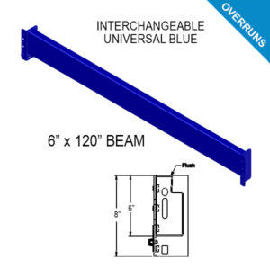 6" x 120" Beam with 8" Connector
